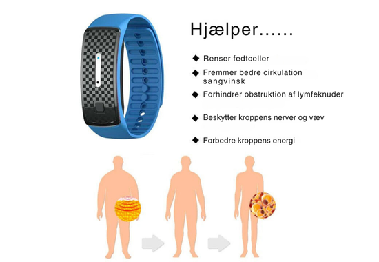 Vita Wristband™ with Ultrasound for Fat Burning