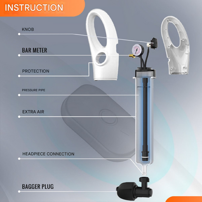 Turbo Air Pressure Plunger - The Ultimate Solution for Blockages