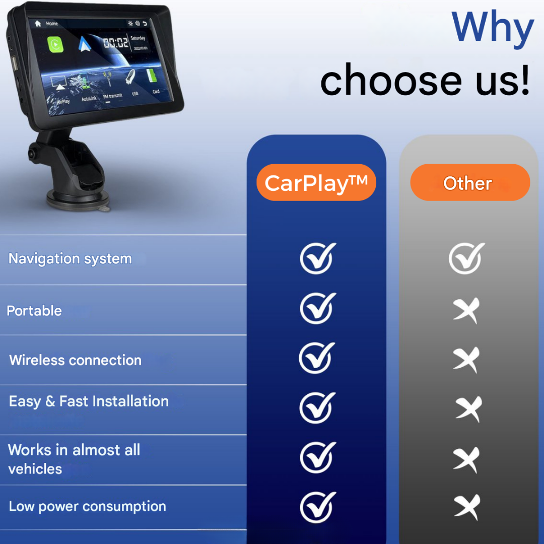 CarPlay™ - Wireless Apple CarPlay & Android Auto for Any Vehicle