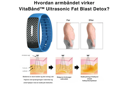 Vita Wristband™ with Ultrasound for Fat Burning